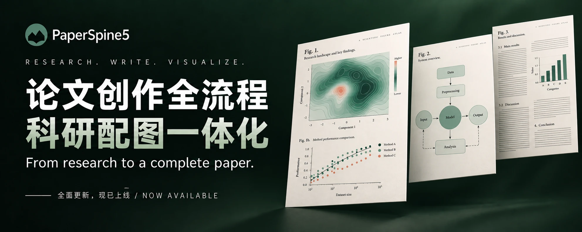 PaperSpine5：论文创作全流程，科研配图一体化。从研究到一篇完整论文。